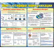 089 1450х1200 компьютерные коммуникации